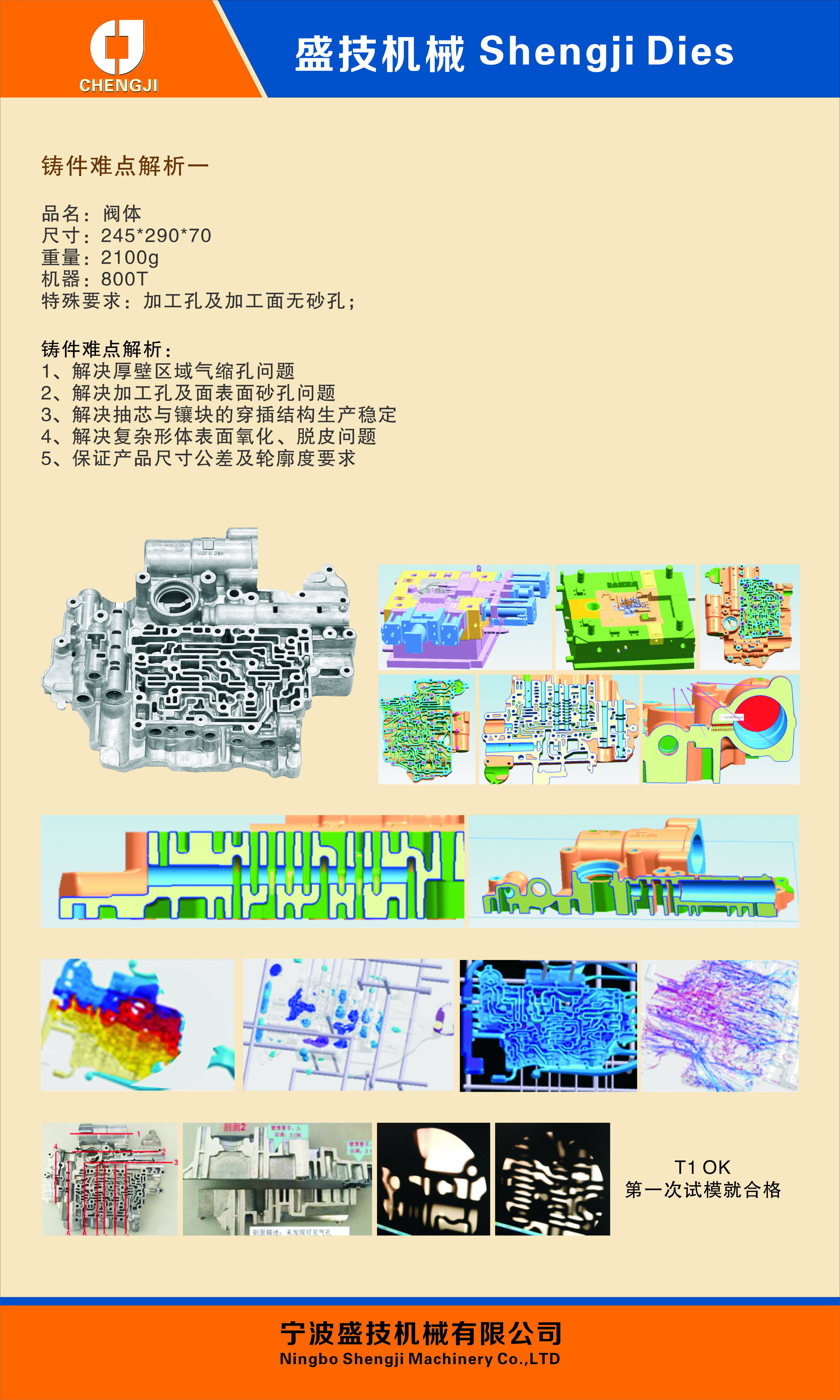 一、閥體難點(diǎn)解析